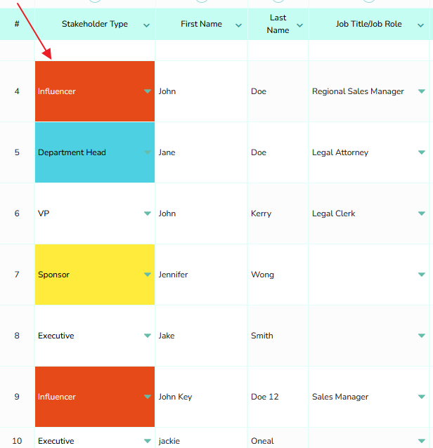stakeholder engagement framework template