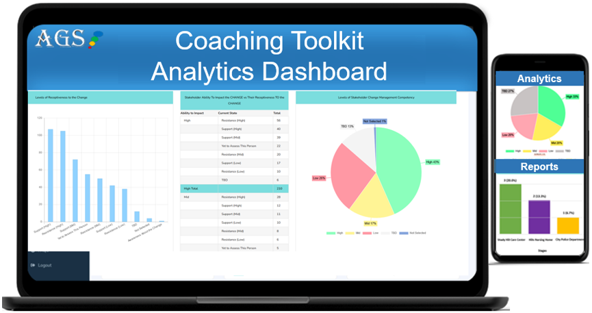 coaching and change management
