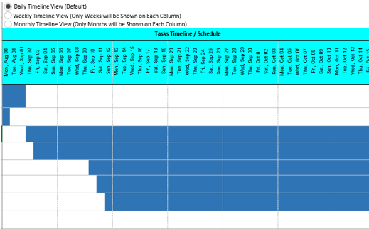 Best project management software free Gantt chart