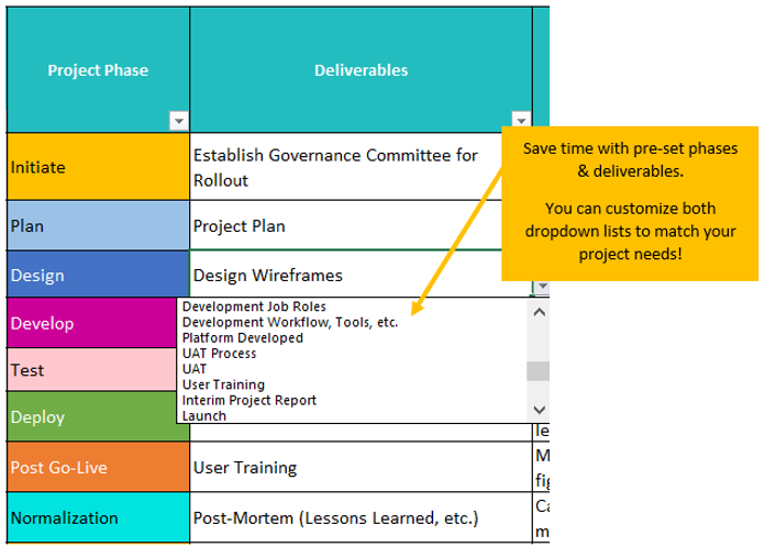 multiple project dashboard template excel free download