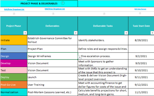 project status dashboard excel