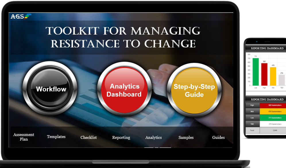 resistance to change in organisations