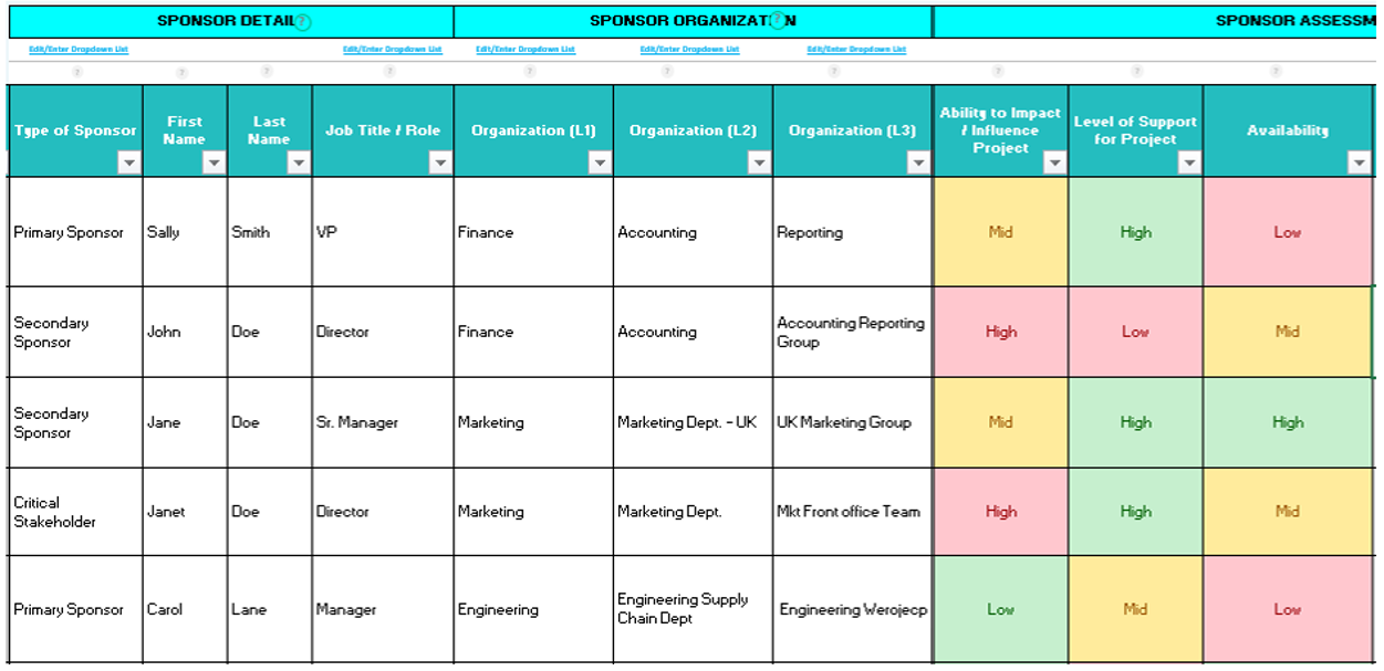Sponsor Plan Free Template