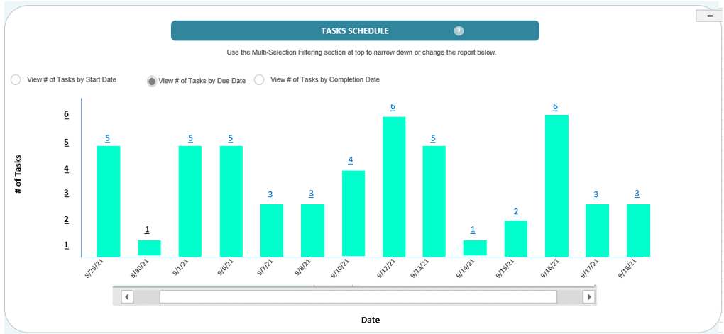 Tasks Management Schedule - Free