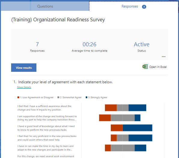 effective management of change during merger and acquisition