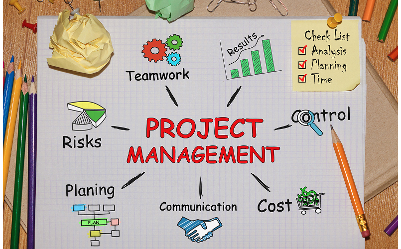 personal project management software