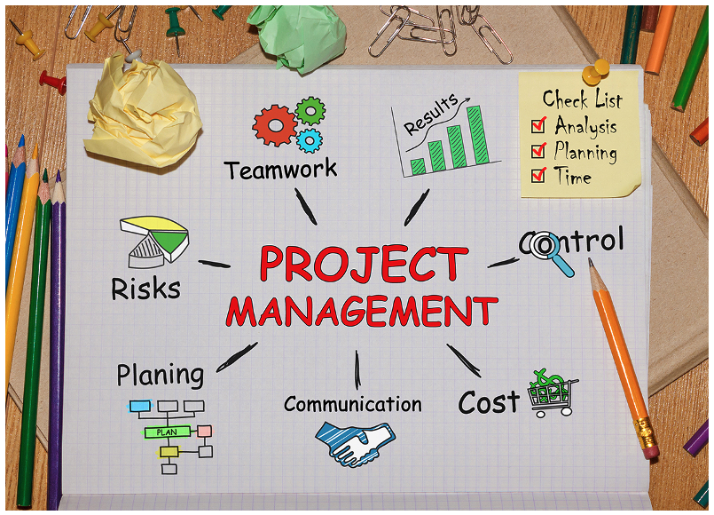 personal project management software