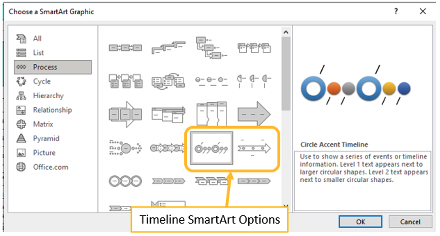 best gantt chart template