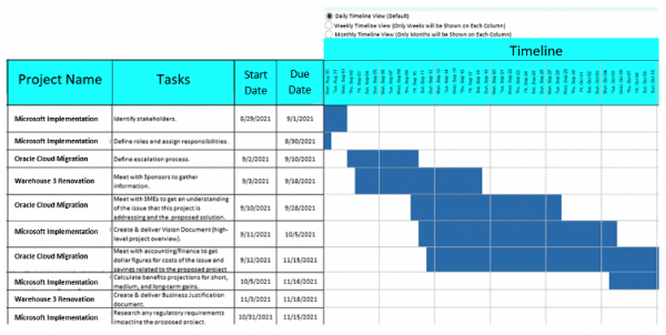 Free Multiple Project Tracking Template (Excel) for Project Management ...