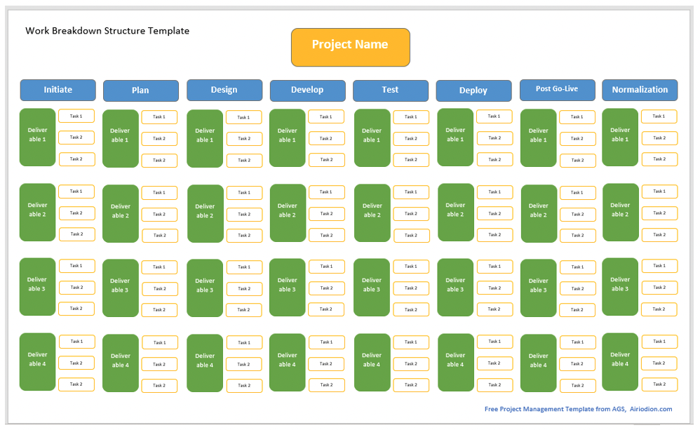 online project management software