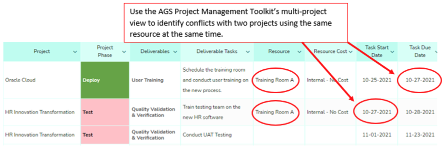 project management resource planning template