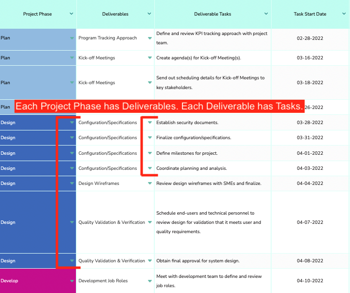 project work schedule template