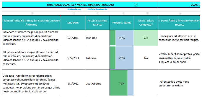 prosci coaching plan