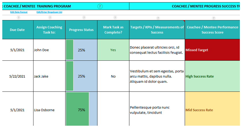 prosci coaching plan