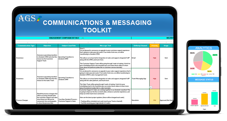 benefits of external communication