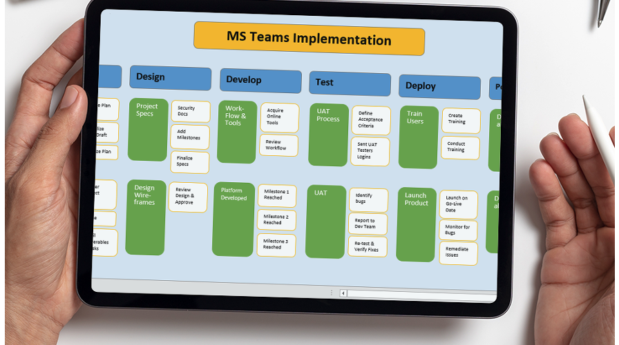 team workload management excel template