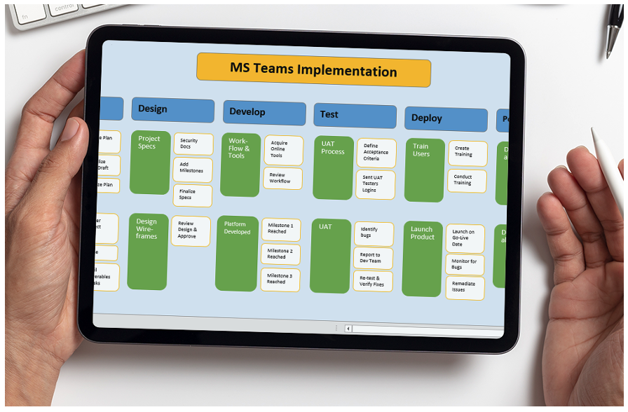 team workload management excel template