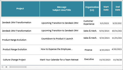 communications calendar template