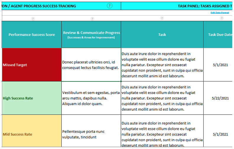 creating communication champions in companies