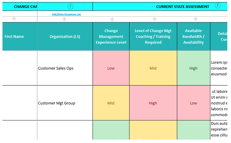 change network change management