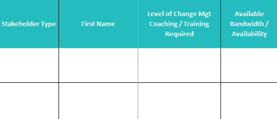 change resistance management plan