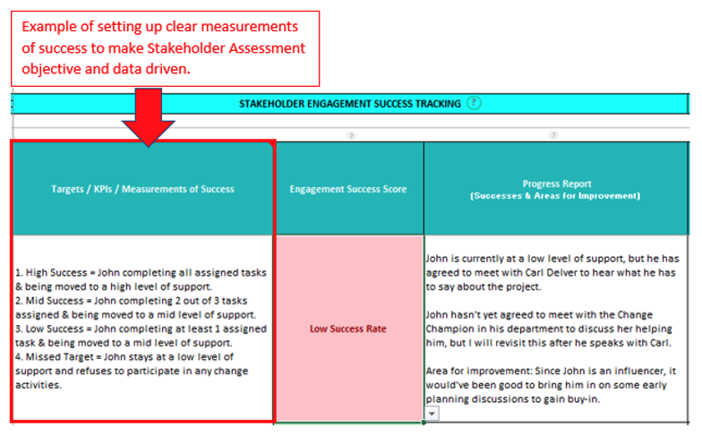 stakeholder analysis meaning