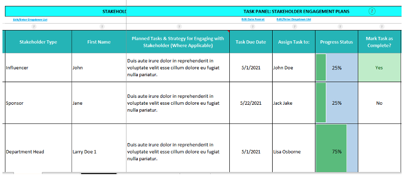 key stakeholder analysis