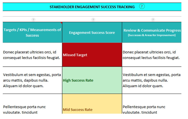 stakeholder engagement assessment matrix template