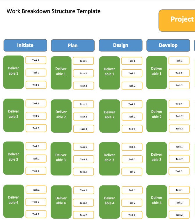 project management spreadsheet template