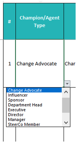 change agent examples