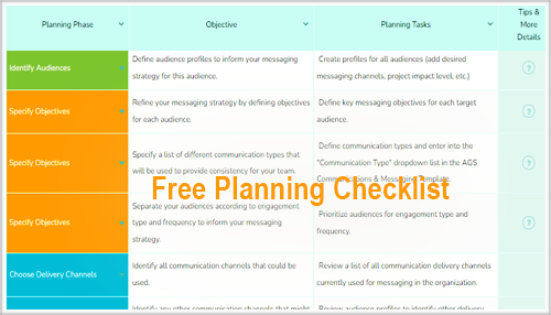 Communication Planning Checklist