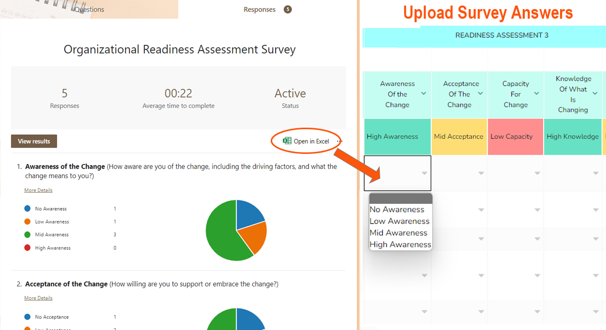 Change Readiness Survey