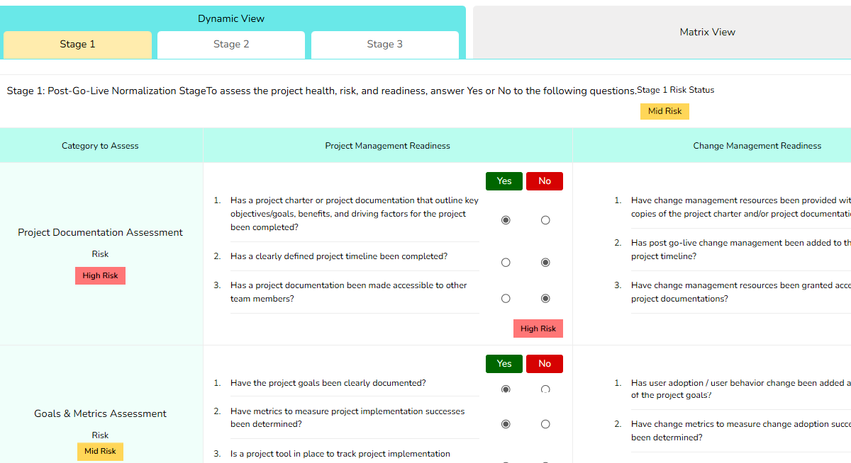 project readiness checklist