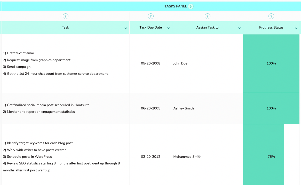 internal communications plan examples