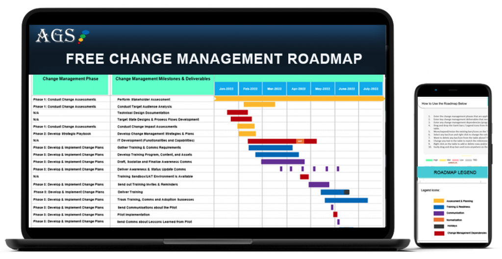 Free Change Management Roadmap Template | All You Need – OCM Solution