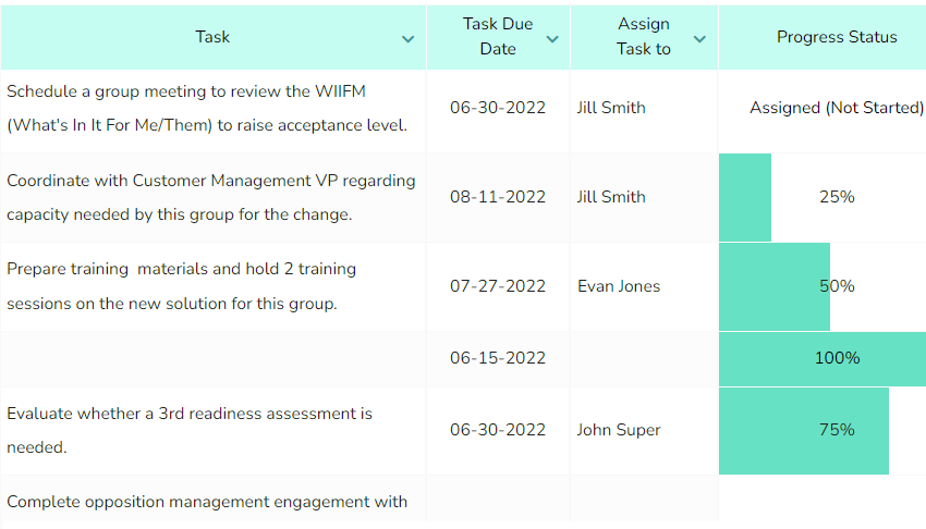 training plan template for new employee