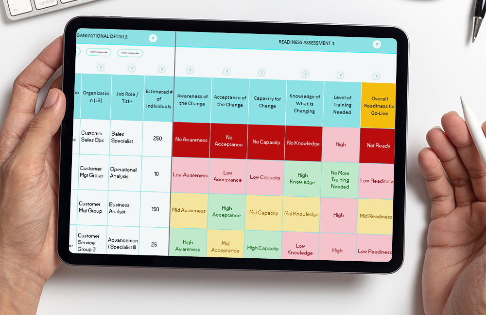 golive templates