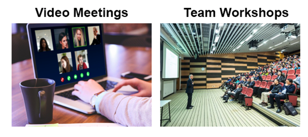 readiness for change scale