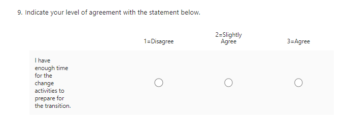 change readiness assessment questionnaire