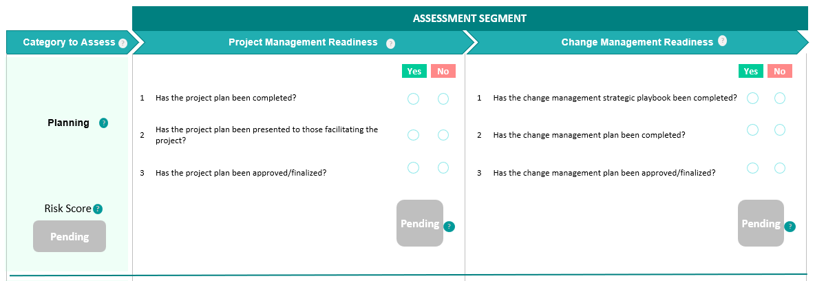 change management risk assessment template