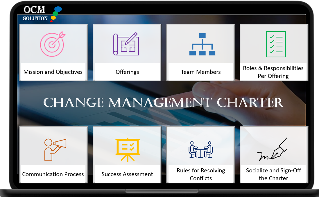 Change-Management-Practice-Charter