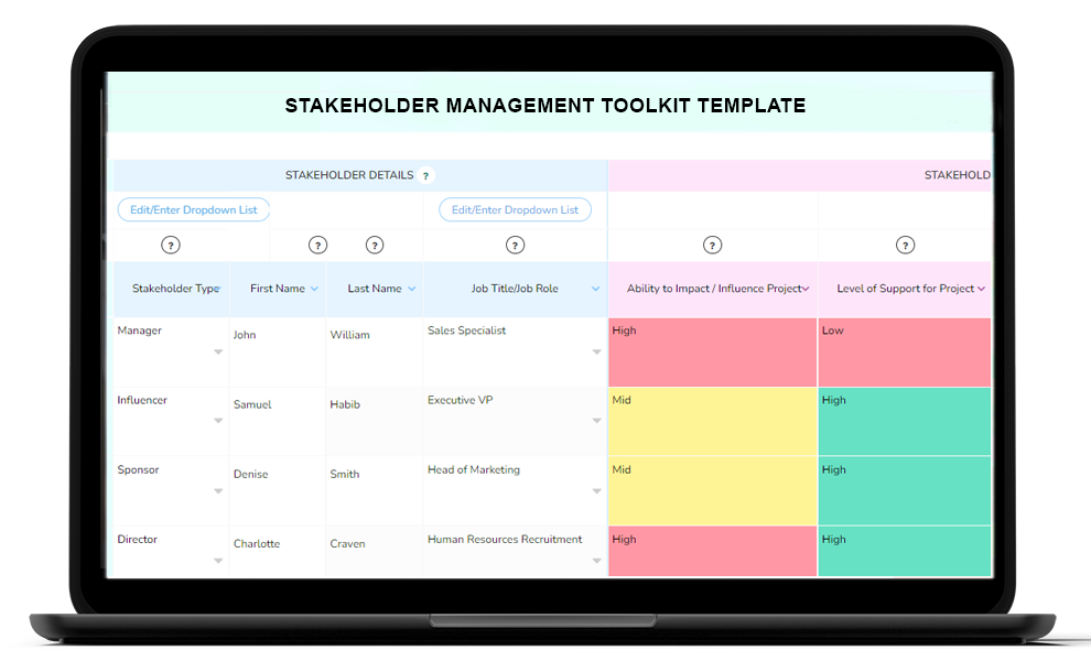 Stakeholder Management Toolkit Template