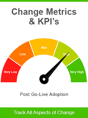 change metrics OCM Solution