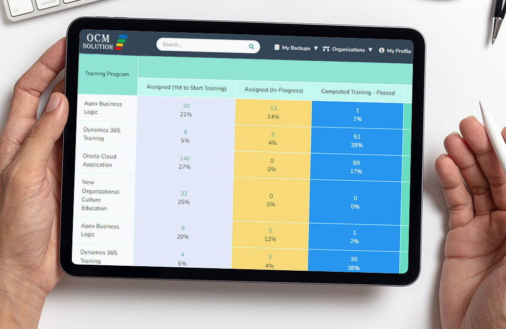 employee training plan examples