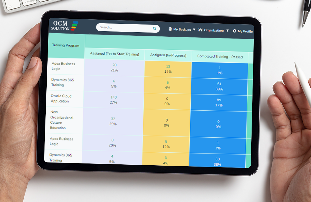 developing a training plan