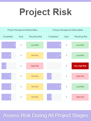 ocm solution project assessment software