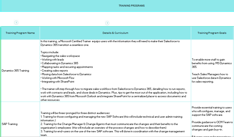 example of training plan for new employees