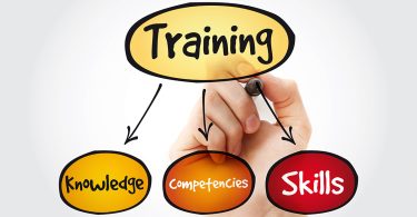 free training needs analysis template