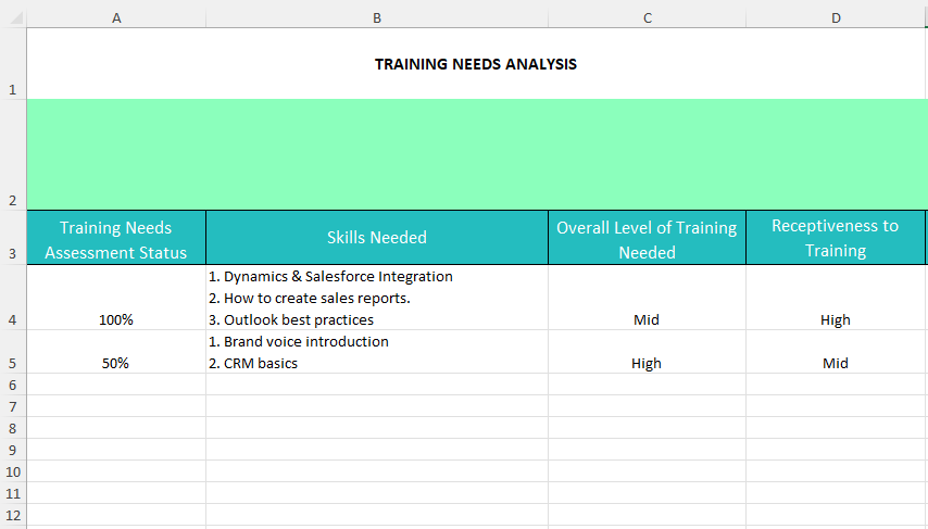 best-training-needs-analysis-templates-tna-toolkit-dashboards-ocm