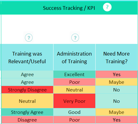 create training plan